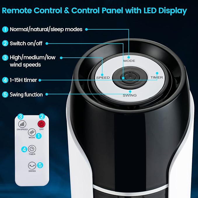 48-Inch Tower Fan with Remote Control, Quiet Bladeless Tower Fan w/ 3 Speeds, 3 Modes, 1-15H Timer & LED Display, alternate