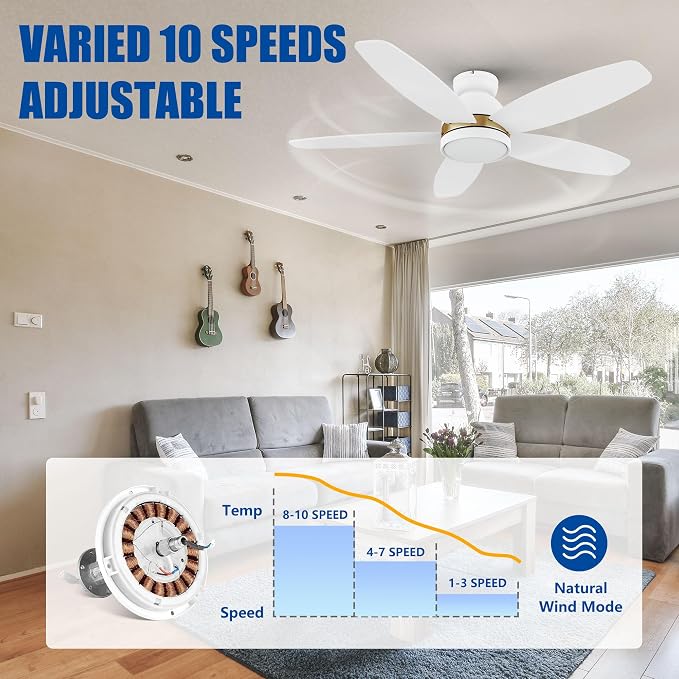 48" Low Profile Ceiling Fan with Dimmable LED Light, Modern Flush Mount Ceiling Fan with reversible DC motor, Controlled by