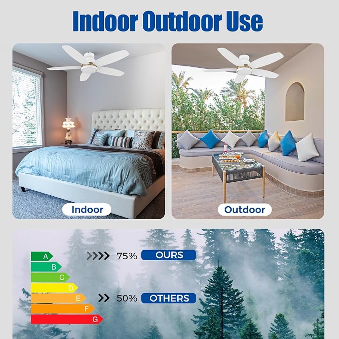 48" Low Profile Ceiling Fan with Dimmable LED Light, Modern Flush Mount Ceiling Fan with reversible DC motor, Controlled by