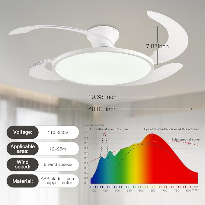 48'' Retractable Ceiling Fan,Full Spectrum Low Profile Ceiling Fan with Light and Remote,Modern White Fan for Dinning Room