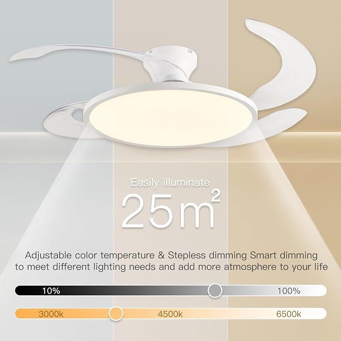 48'' Retractable Ceiling Fan,Full Spectrum Low Profile Ceiling Fan with Light and Remote,Modern White Fan for Dinning Room