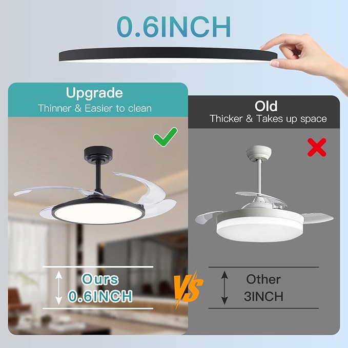 48'' Retractable Ceiling Fan with Remote Control,Bladeless Ceiling Fan with LED Lights,Stepless Full Spectrum,Memory,Modern
