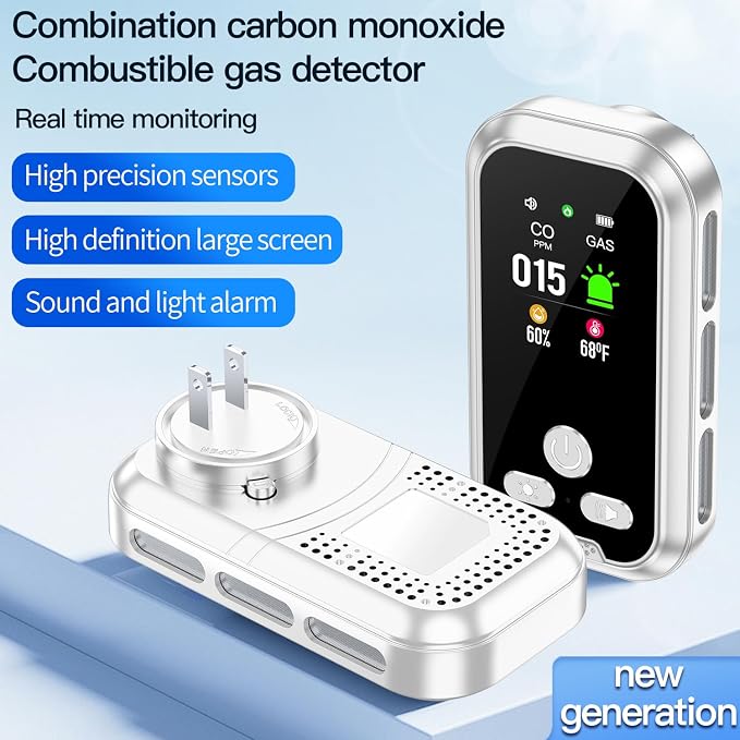 4IN1 Plug in Natural Gas & Carbon Monoxide Detectors Combination Builti-in 2000 mAh Backup Battery HD Screen [Propane