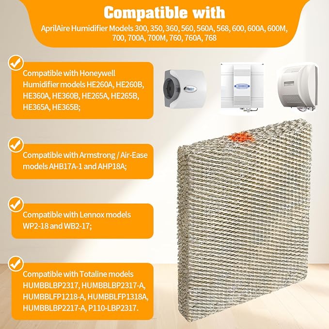 4Pack 35 Water Panel Humidifier Replacement Filter Made of Aluminum Mesh Compatible with Whole-House Humidifier