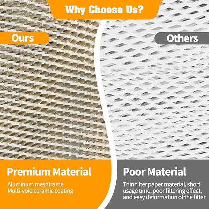 4Pack 35 Water Panel Humidifier Replacement Filter Made of Aluminum Mesh Compatible with Whole-House Humidifier