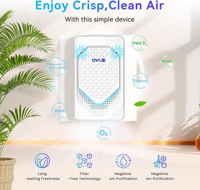 4Pack Plug in Air Ionizer, Negative Ion Air Purifier Plug In, Mini Filterless Air Freshener Quiet Air Cleaner Portable Air