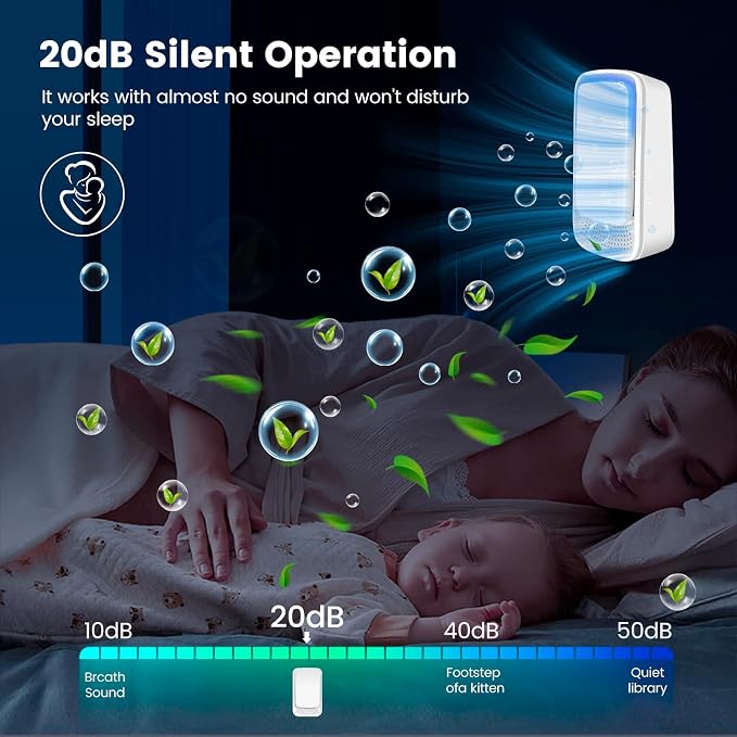 4Pack Plug In Air Purifier for Home Mini Ionic Air Purifier for Small Room Quiet Working Air Ionizers for Home,Office