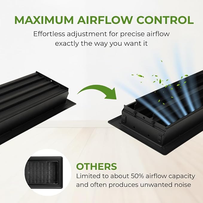 4x10 Floor Register (2 Pack) – 2 Way Airflow, Heavy Duty Steel Walkable Floor Vent Cover with Removable Mesh Filter, Dust &