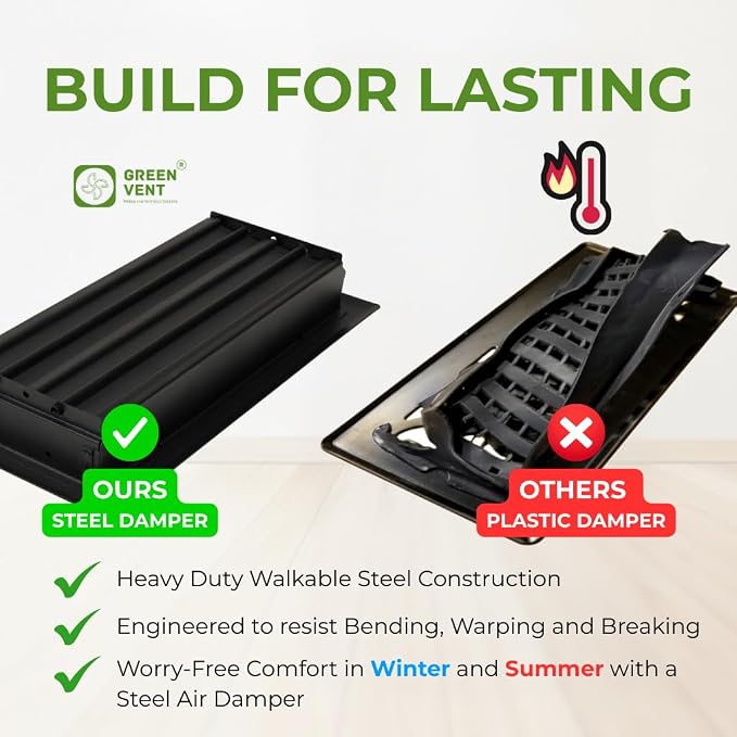 4x10 Floor Register (2 Pack) – 2 Way Airflow, Heavy Duty Steel Walkable Floor Vent Cover with Removable Mesh Filter, Dust &