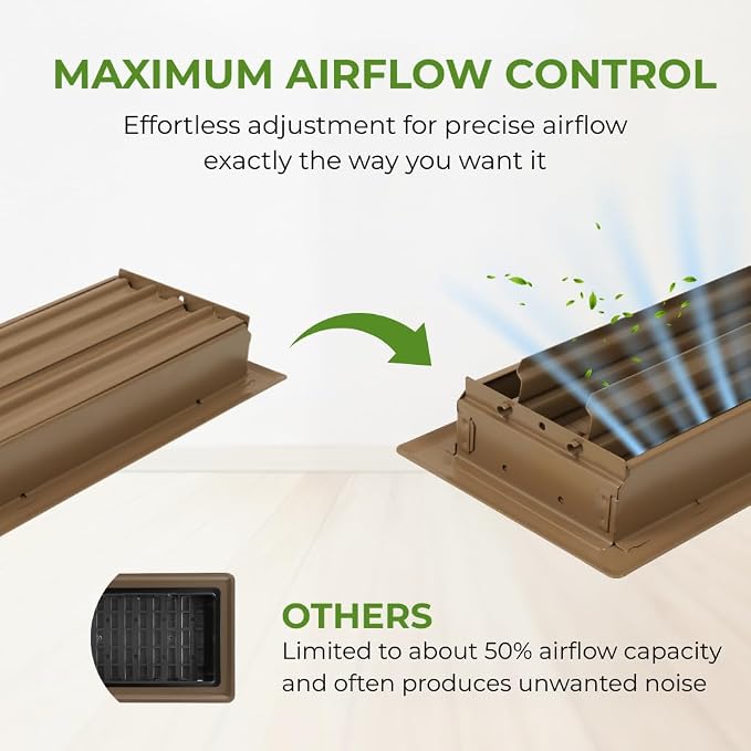 4x10 Floor Register – 2 Way Airflow, Heavy Duty Steel Walkable Floor Vent Cover with Removable Mesh Filter, Dust & Bug