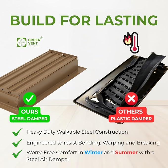 4x10 Floor Register – 2 Way Airflow, Heavy Duty Steel Walkable Floor Vent Cover with Removable Mesh Filter, Dust & Bug