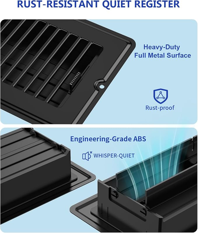 4x10 Floor Regsiter Vent Covers for Home Floor Wall Ceiling - Black with Screws for Easy Installation - Heavy Duty Steel