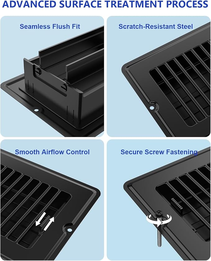 4x10 Floor Regsiter Vent Covers for Home Floor Wall Ceiling - Black with Screws for Easy Installation - Heavy Duty Steel