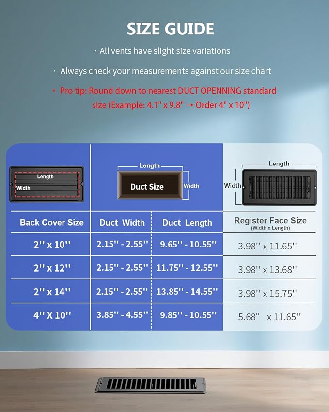 4x10 Floor Regsiter Vent Covers for Home Floor Wall Ceiling - Black with Screws for Easy Installation - Heavy Duty Steel