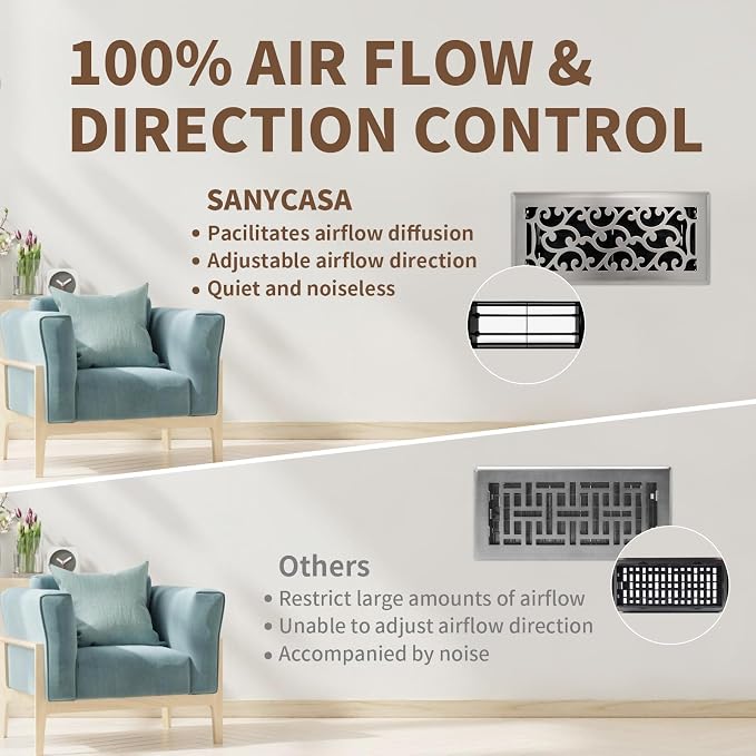 4x10 Inches Air Floor Vents Register Ease Adjust Air Flow Savannah Design-Heavy Duty Walkable Steel Decorative Floor Vent for