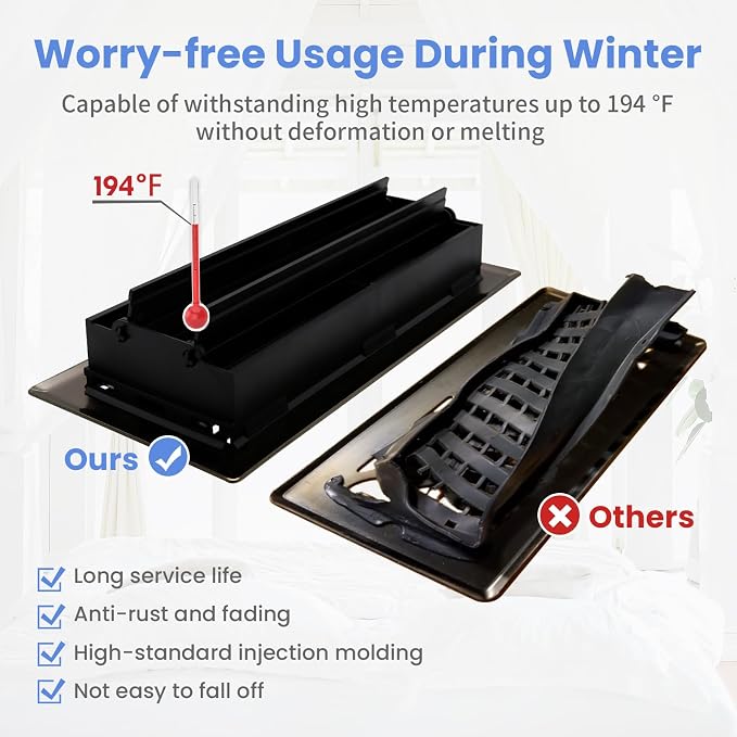 4x10 Inches Heavy Duty Walkable Floor Register - Easy Adjust Air Supply Lever Decorative Floor Vent Covers - Savannah Design
