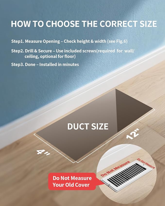 4x12 Floor Regsiter - 5 Pack Vent Covers for Home Floor Wall Ceiling - White with Screws for Easy Installation - Heavy Duty