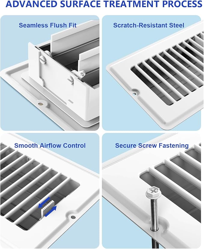 4x12 Floor Regsiter - 5 Pack Vent Covers for Home Floor Wall Ceiling - White with Screws for Easy Installation - Heavy Duty