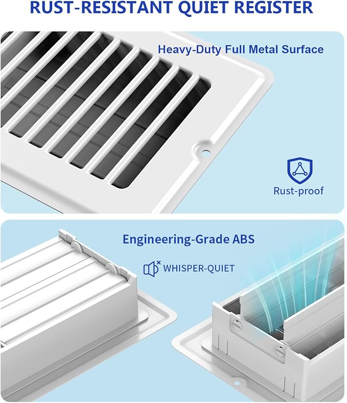 4x12 Floor Regsiter - 5 Pack Vent Covers for Home Floor Wall Ceiling - White with Screws for Easy Installation - Heavy Duty