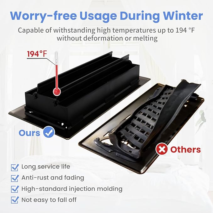 4x12 Inches 2 Pack Heavy Duty Walkable Floor Register - Easy Adjust Air Supply Lever Decorative Floor Vent Covers - Savannah