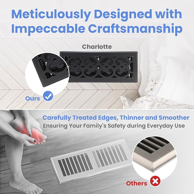 4x12 Inches 2 Pack Heavy Duty Walkable Floor Register - Easy Adjust Air Supply Lever Vents - Charlotte Design - Vent Cover