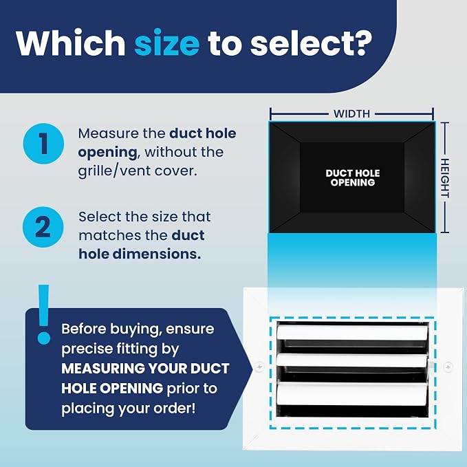 4x6 Inch (Duct Opening) Aluminum 1-Way Air Flow Vent – HVAC Vent Cover for Wall or Ceiling – Quiet HVAC Wall Register with