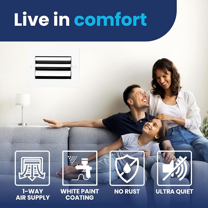 4x6 Inch (Duct Opening) Aluminum 1-Way Air Flow Vent – HVAC Vent Cover for Wall or Ceiling – Quiet HVAC Wall Register with