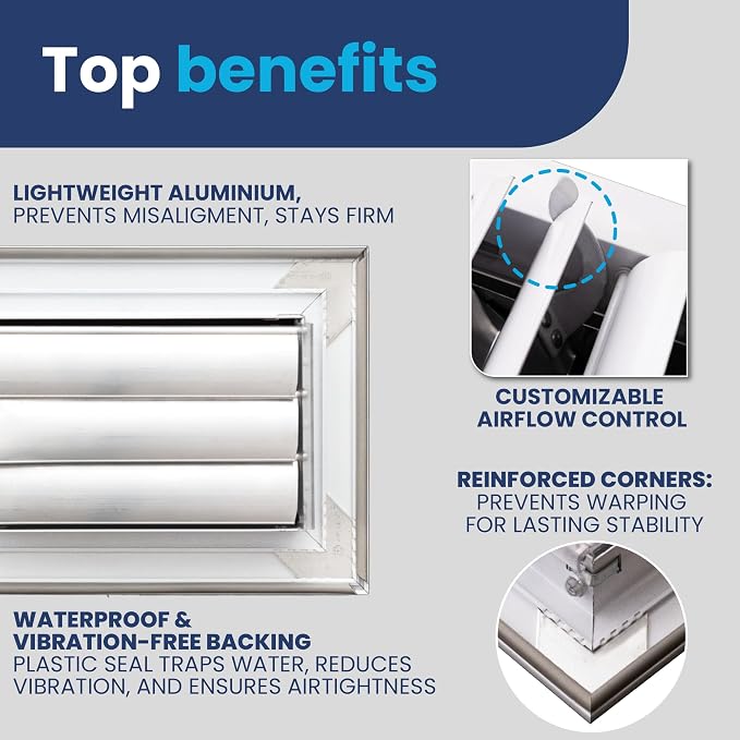 4x6 Inch (Duct Opening) Aluminum 1-Way Air Flow Vent – HVAC Vent Cover for Wall or Ceiling – Quiet HVAC Wall Register with