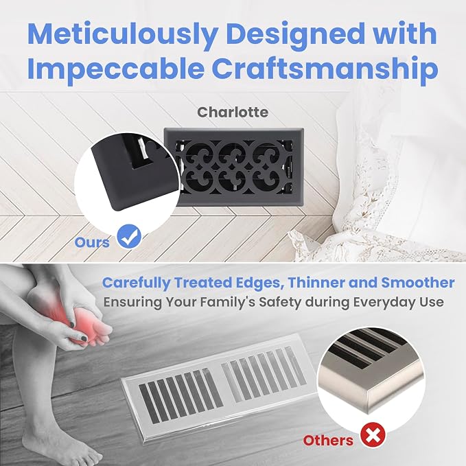 4x8 Inches 2 Pack Heavy Duty Walkable Floor Register Easy Adjust Air Supply Lever Floor Vents - Charlotte Design - Vent Cover