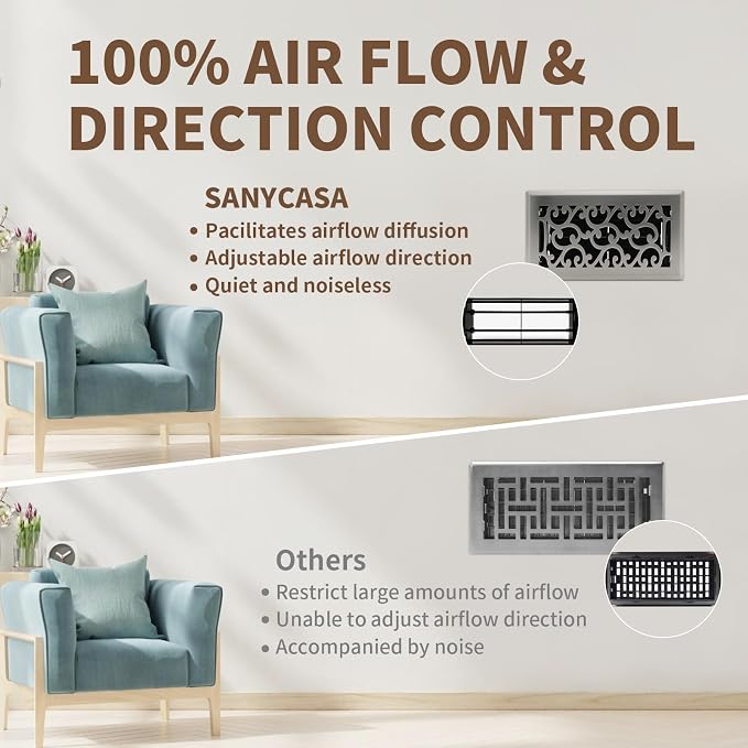 4x8 Inches Air Floor Vents Register Ease Adjust Air Flow Savannah Design-Heavy Duty Walkable Steel Decorative Vent Covers for