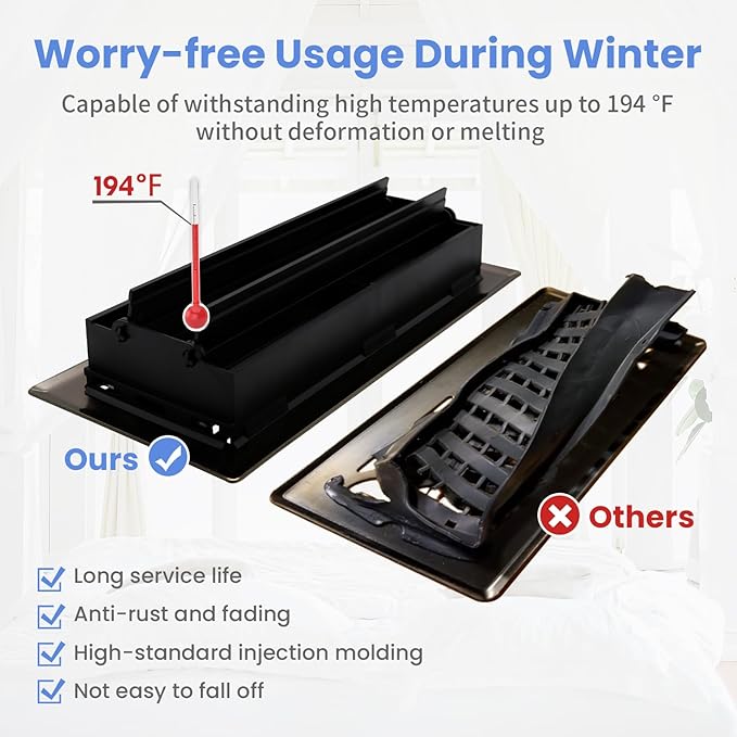 4x8 Inches Heavy Duty Walkable Floor Register - Easy Adjust Air Supply Lever Decorative Floor Vent Covers, Savannah Design