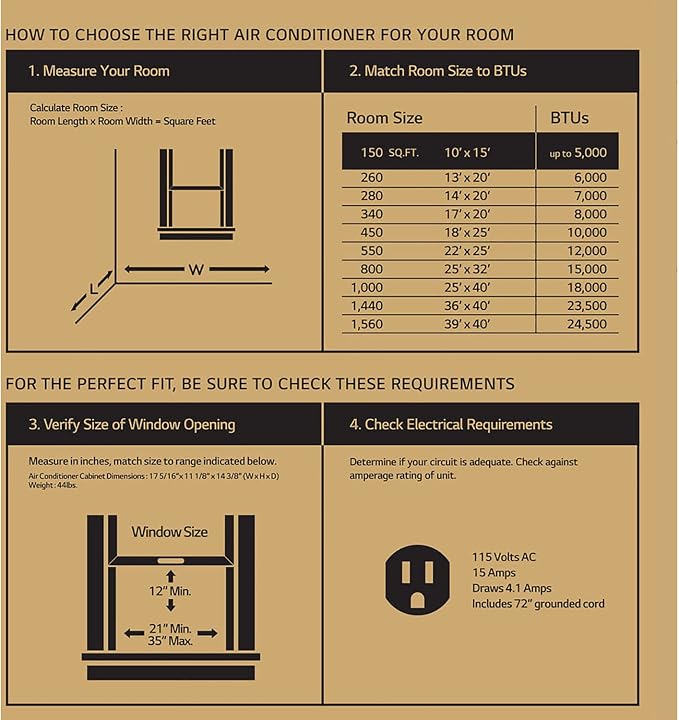 5,000 BTU Window Air Conditioner, 115V, AC Window Unit Cools 150 Sq.Ft. (10' x 15' Room Size), Perfect for Bedrooms, Quiet AC