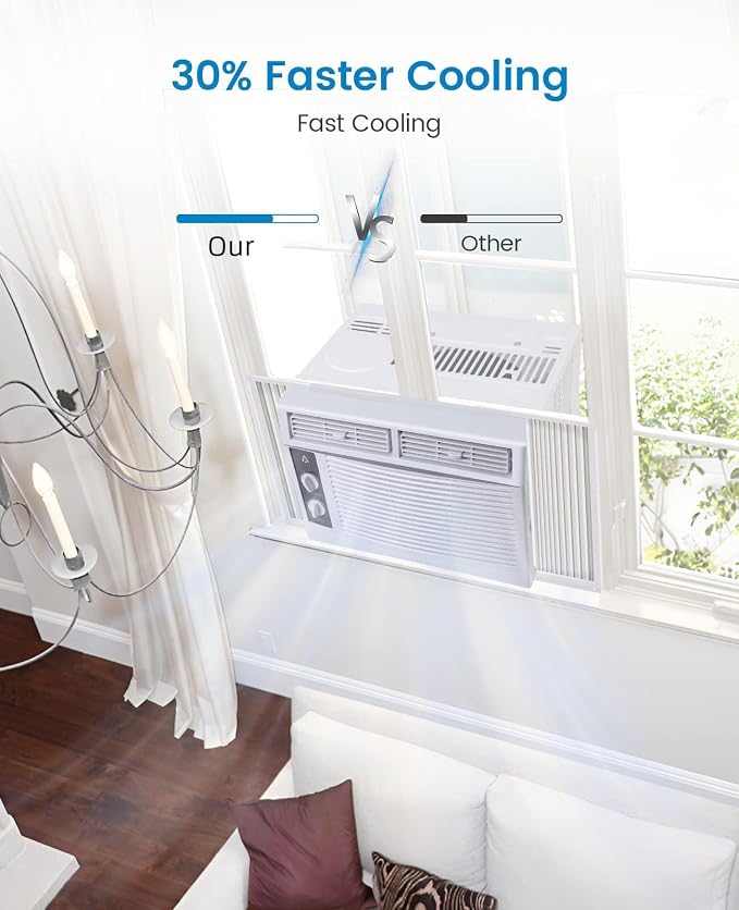 5,000 BTU Window Air Conditioner - Cool up to 150 Sq. Ft. with Easy-to-Use Mechanical Controls and Reusable Filter, Perfect
