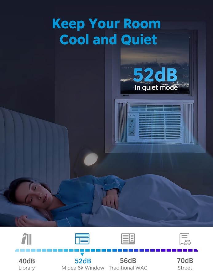 5,000 BTU Window Air Conditioner, Cools up to 150 Sq. Ft. with Easy-to-Use Reusable Filter, Remote, Perfect AC for Bedroom