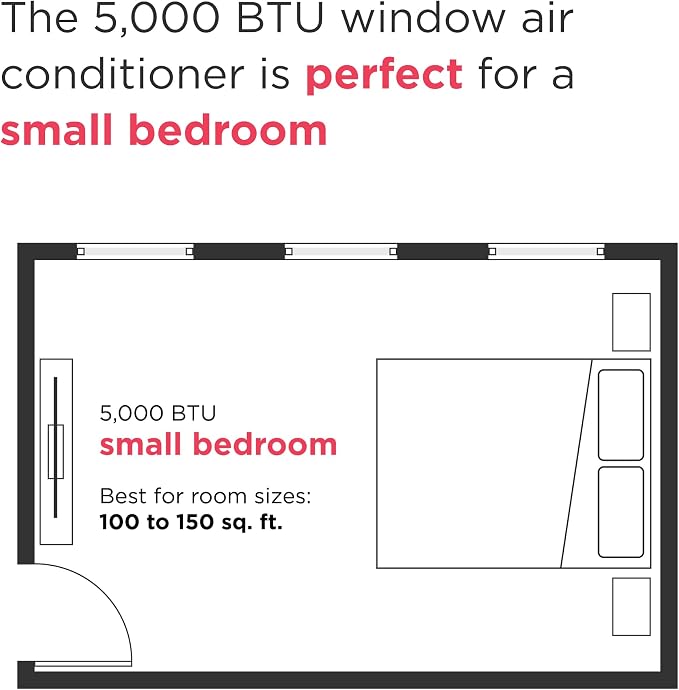 5,000 BTU Window Air Conditioner with Remote Control, Cools Up to 150 Sq. Ft., Quiet Operation, Eco Mode, 3 Fan Speeds, Auto