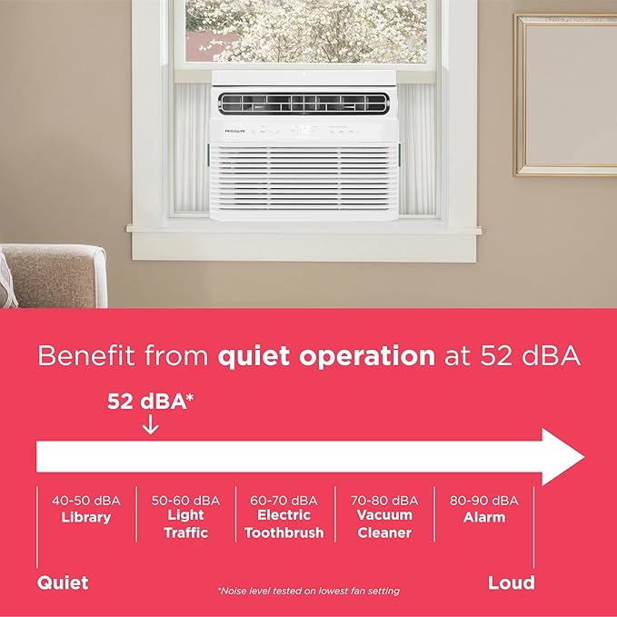 5,000 BTU Window Air Conditioner with Remote Control, Cools Up to 150 Sq. Ft., Quiet Operation, Eco Mode, 3 Fan Speeds, Auto