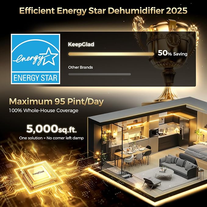 5,000 Sq.Ft 2025 Energy Star Max 95 Pint/Day Dehumidifier for Basement, Bedroom, Home, Bathroom, alternate product view 3