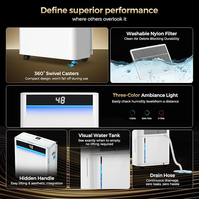 5,000 Sq.Ft 2025 Energy Star Max 95 Pint/Day Dehumidifier for Basement, Bedroom, Home, Bathroom, alternate product view 6