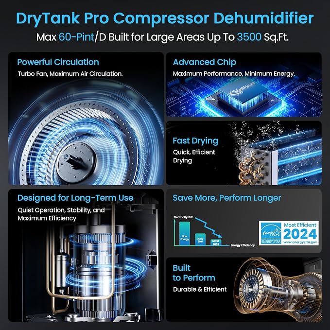 5,000 Sq.Ft Most Efficient Energy Star 2024 Dehumidifier with Pump, Max 100 Pint/D Smart Compressor Dehumidifier for Basement