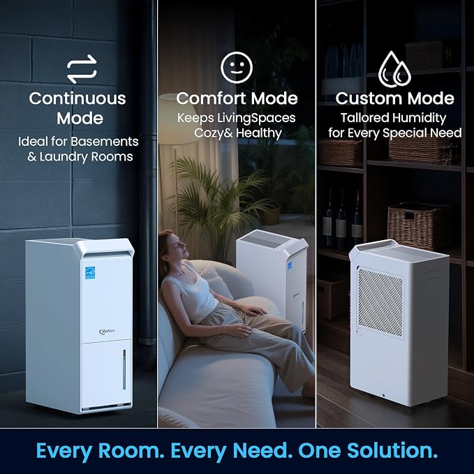 5,000 Sq.Ft Most Efficient Energy Star 2024 Dehumidifier with Pump, Max 100 Pint/D Smart Compressor Dehumidifier for Basement
