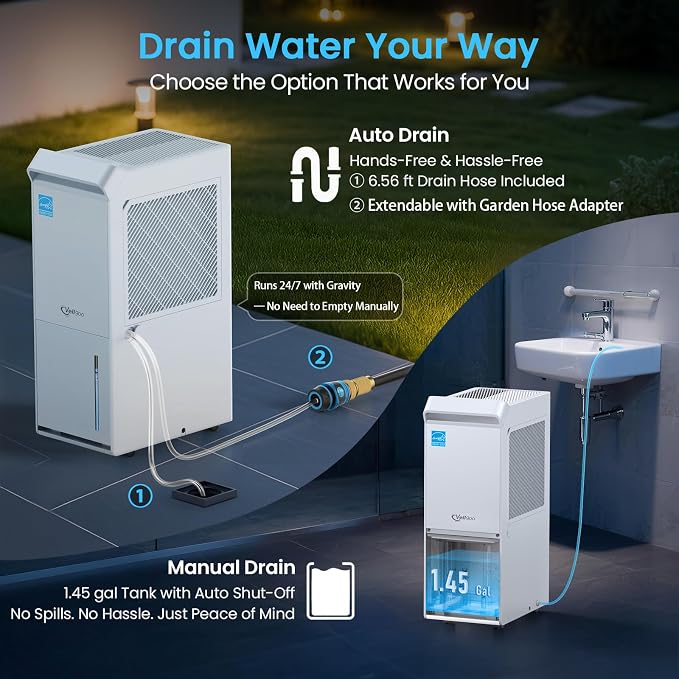 5,000 Sq.Ft Most Efficient Energy Star 2024 Dehumidifier with Pump, Max 100 Pint/D Smart Compressor Dehumidifier for Basement