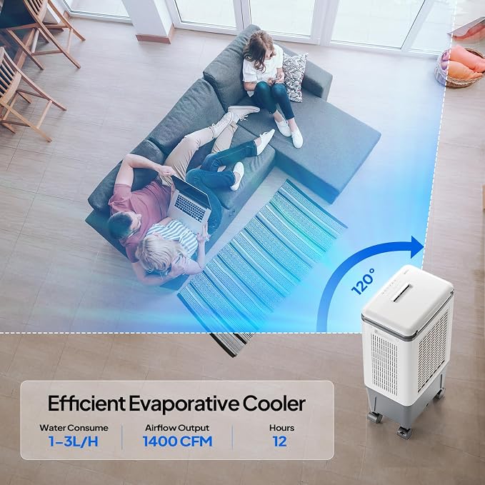 5.2Gal Portable Swamp Cooler, 1400CFM Evaporative Air Cooler, 3-IN-1 Cooling Fan with Remote Control, 12H Timer & 4 Ice Box