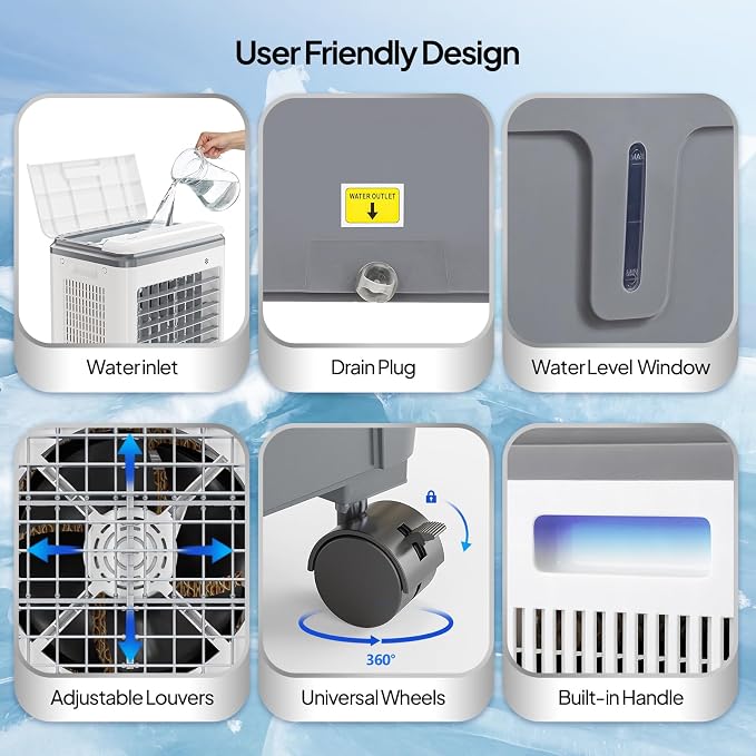 5.2Gal Portable Swamp Cooler, 1400CFM Evaporative Air Cooler, 3-IN-1 Cooling Fan with Remote Control, 12H Timer & 4 Ice Box