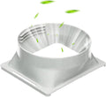 5.9 inch Square Coupler for Portable Air Conditioner with Square Air Outlet and Connected to 5.9" Exhaust Hose, AC Unit Tube