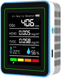 5-in-1 air Quality Monitor, Professional air Quality Detector with CO2 Monitor/Formaldehyde/TVOC/Temperature/Humidity