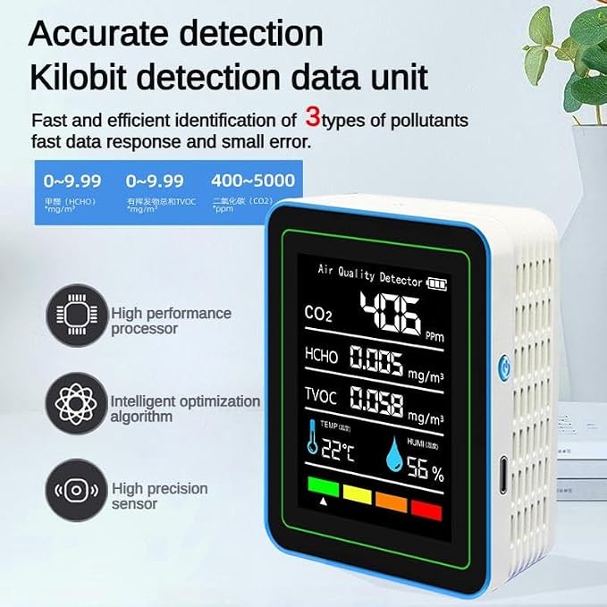 5-in-1 air Quality Monitor, Professional air Quality Detector with CO2 Monitor/Formaldehyde/TVOC/Temperature/Humidity