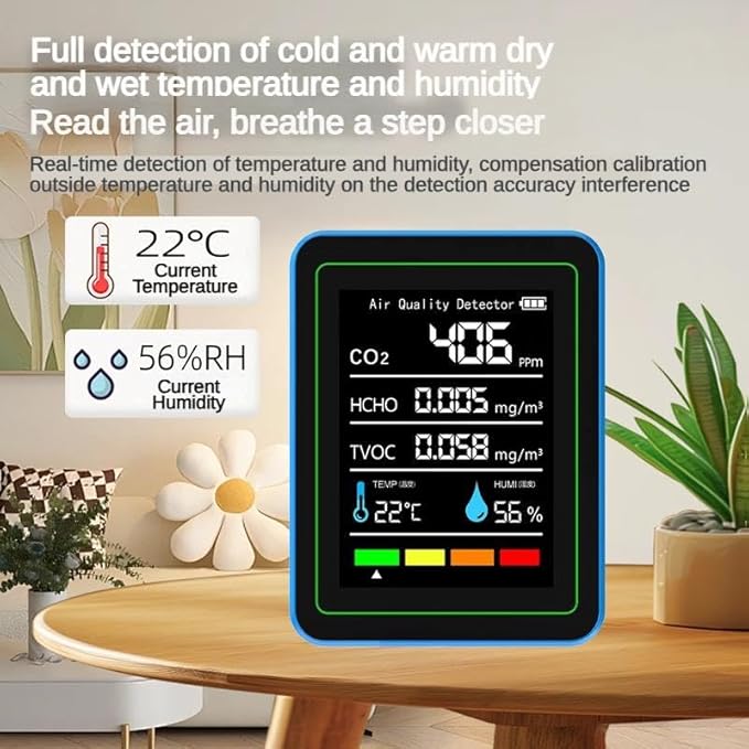 5-in-1 air Quality Monitor, Professional air Quality Detector with CO2 Monitor/Formaldehyde/TVOC/Temperature/Humidity