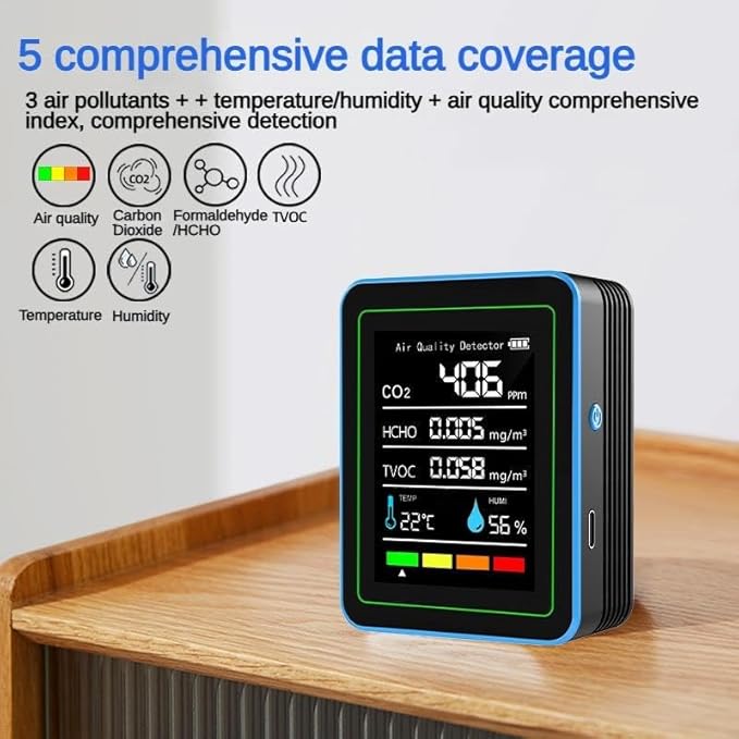 5-in-1 air Quality Monitor, Professional air Quality Detector with CO2 Monitor/Formaldehyde/TVOC/Temperature/Humidity