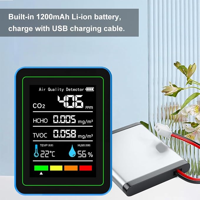 5-in-1 air Quality Monitor, Professional air Quality Detector with CO2 Monitor/Formaldehyde/TVOC/Temperature/Humidity
