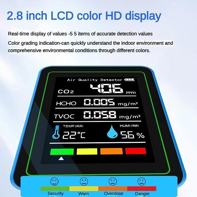 5-in-1 air Quality Monitor, Professional air Quality Detector with CO2 Monitor/Formaldehyde/TVOC/Temperature/Humidity